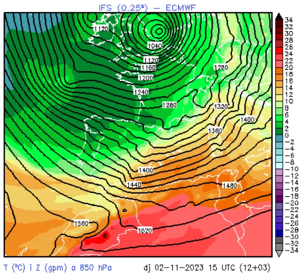 Predicció del model ECMWF del geopotencial i la temperatura de l’aire a 850 hPa (a uns 1320 m d’altitud al sector del Montseny) el dia 2 de novembre de 2023 a les 15 h. La combinació d’un fort gradient de pressió (isohipses molt juntes) i el pas del front (canvi dels colors de la temperatura sobre Catalunya) va afavorir que s'assolissin els 158 km/h de ratxa màxima de vent.